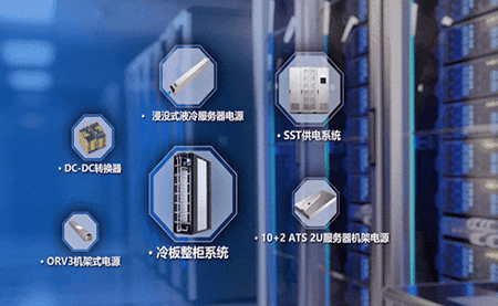 AI爆发，数据中心需要什么样的电源